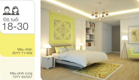 NỘI THẤT THÁI MINH THÀNH